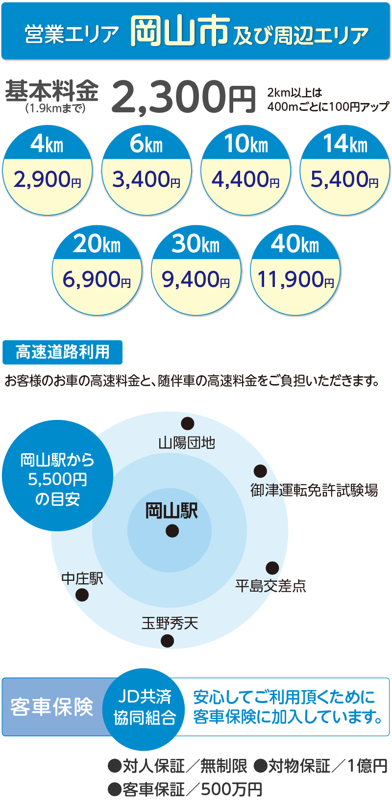 運転代行料金は明朗会計、割引もあります